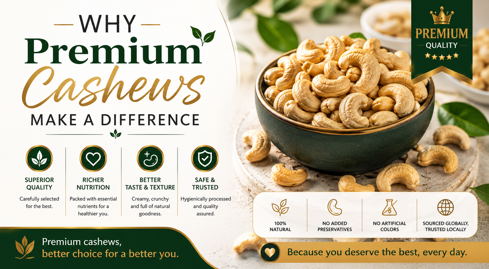 Why Premium Cashews Make a Difference
